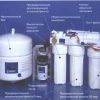 Система очистки воды Aqueena Pro — изображение 4
